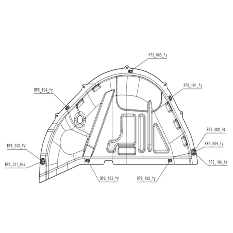 RPS系统标准应用高级培训