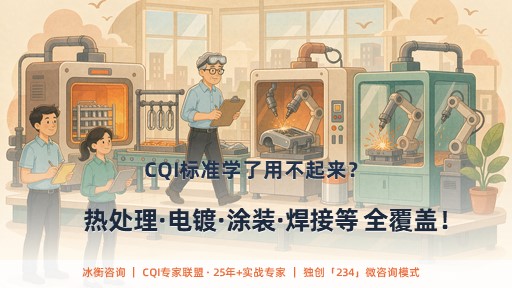 CQI全系列培训