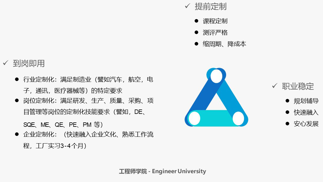 冰衡工程师学院解决方案